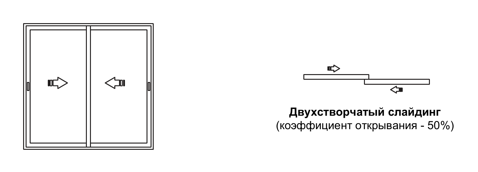 Каталожная схема SIAL SL60: 2 створки — 50% открывания.