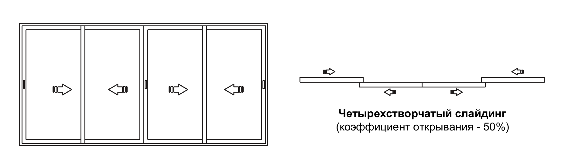 Каталожная схема SIAL SL60: 4 створки — 50% открывания.