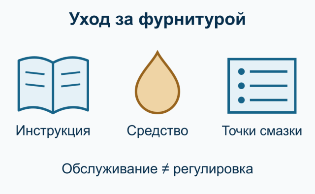 Памятка ухода: инструкция, подходящее средство и точки смазки; обслуживание не равно регулировке